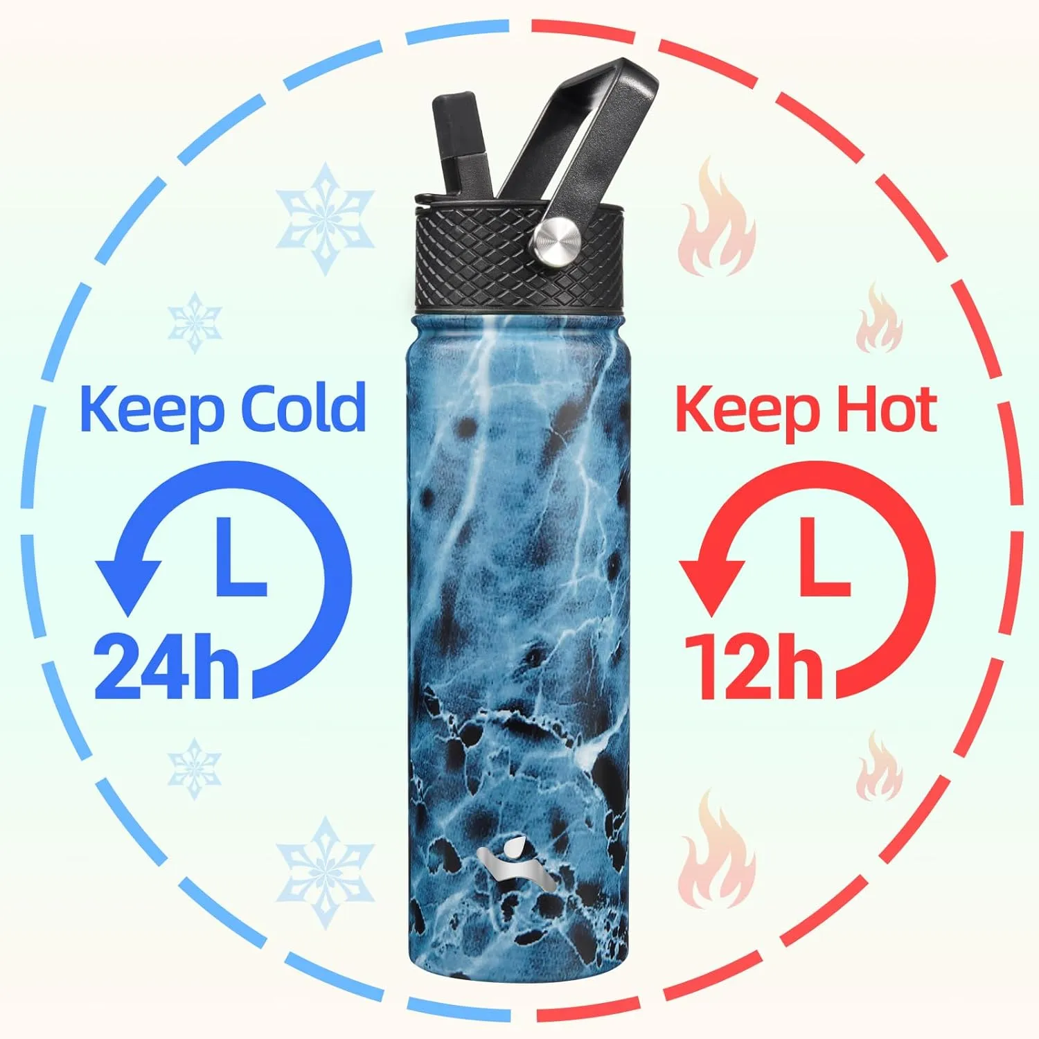 22oz Stainless Steel Bottles with 3 Lids Sport Insulated Water Bottle,Marble Ocean