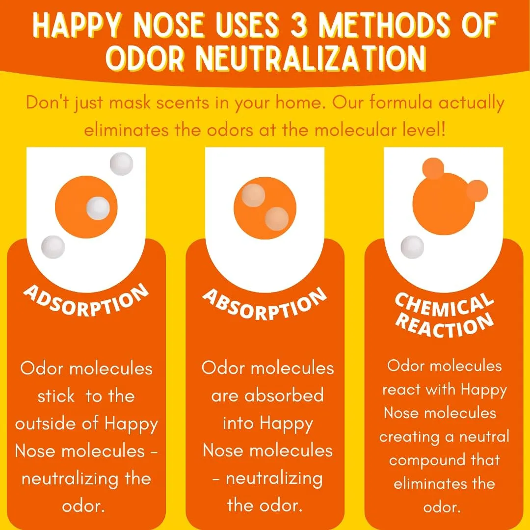 Happy Nose! Natural Plant-Based Air Freshener, Odor Neutralizer Spray for Home, Work, Pets, Vehicle, Smoke, Sports Equipment (Variety Pack, 1 Pack)