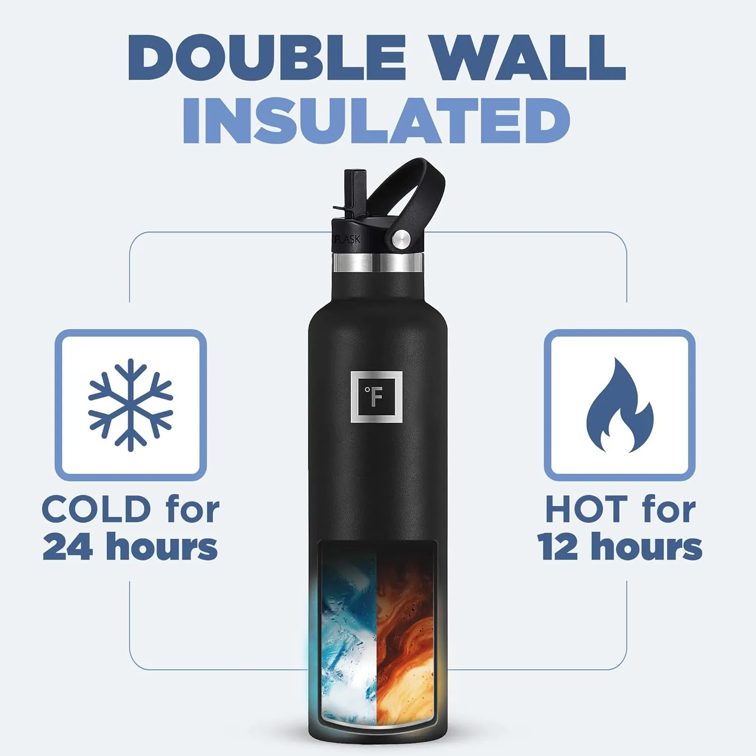 IRON FLASK Sports Water Bottle - 24 Oz - 3 Lids (Narrow Straw Lid) Leak Proof Vacuum Insulated Stainless Steel - Hot & Cold Double Walled Insulated Thermos, Durable Metal Canteen