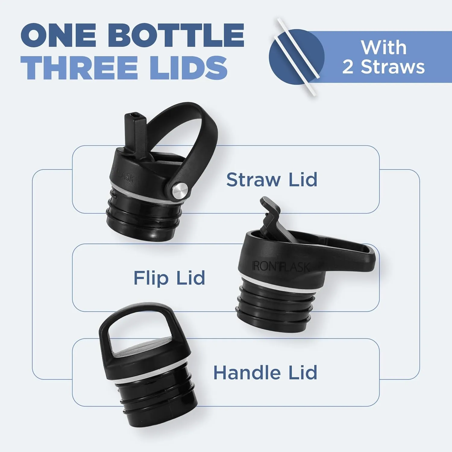 IRON FLASK Sports Water Bottle - 24 Oz - 3 Lids (Narrow Straw Lid) Leak Proof Vacuum Insulated Stainless Steel - Hot & Cold Double Walled Insulated Thermos, Durable Metal Canteen